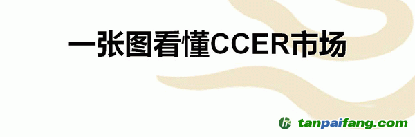 一張圖讓您徹底看懂CCER市場