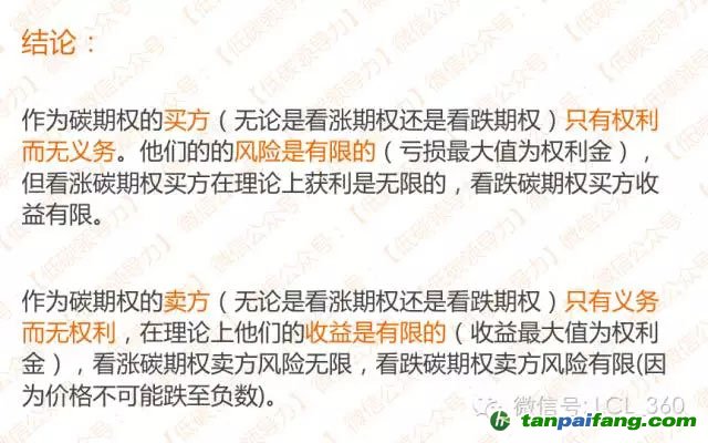 中國碳市場的那些碳金融產品