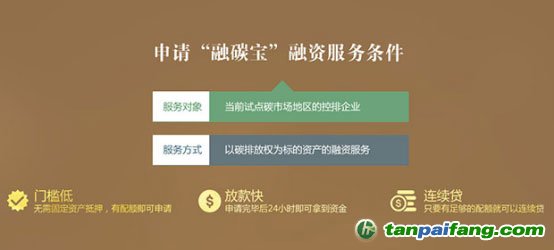 融碳寶”控排企業通過碳配額指標來融資的需要走哪些流程