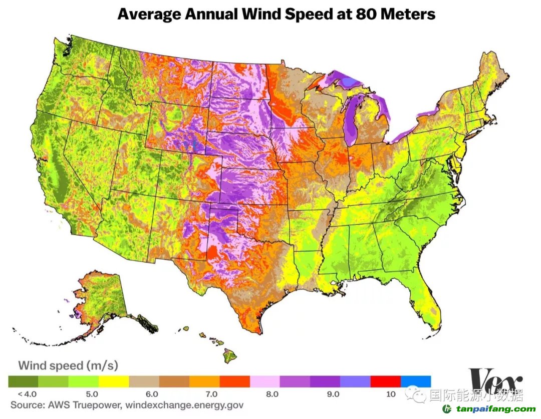 美國風電發展秘訣：風電資源+可再生能源配額