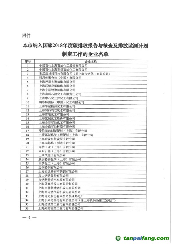 上海市納入國家2018年度碳排放報告與核查及排放監測計劃制定工作的企業名單