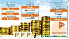 已落地的開發性PPP項目近400個——開發性PPP補上新型城鎮化短腿