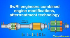 美國研發排放接近于零的發動機技術 同時減排氮氧化物和二氧化碳