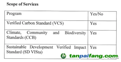 華測(cè)認(rèn)證獲國(guó)際自愿碳減排標(biāo)準(zhǔn)(VERRA) SD VISta評(píng)估資質(zhì)