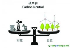 黨報薦讀|“一縷空氣”賣出10萬元，山東迎來首單！看這個縣是如何做到的