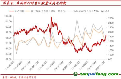 破局與投資 | 全球能源革命下中國“雙碳”主線應如何把握？