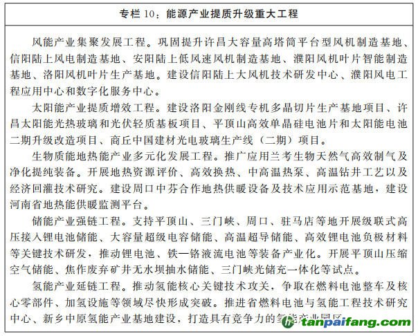 河南省人民政府關于印發河南省“十四五”現代能源體系和碳達峰碳中和規劃的通知