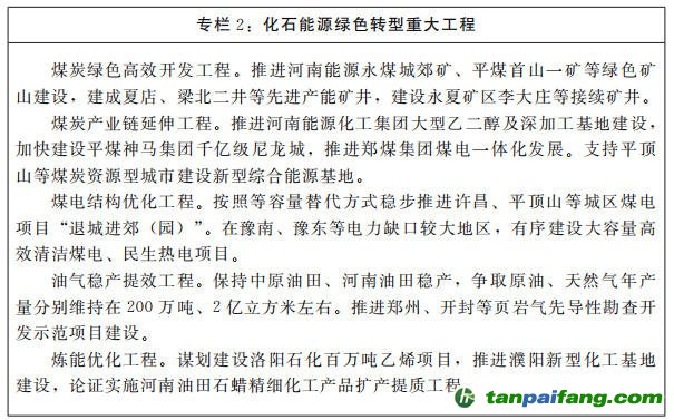 河南省人民政府關于印發河南省“十四五”現代能源體系和碳達峰碳中和規劃的通知