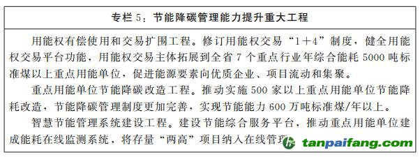 河南省人民政府關于印發河南省“十四五”現代能源體系和碳達峰碳中和規劃的通知