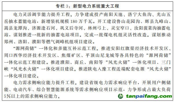 河南省人民政府關于印發河南省“十四五”現代能源體系和碳達峰碳中和規劃的通知