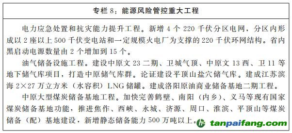 河南省人民政府關于印發河南省“十四五”現代能源體系和碳達峰碳中和規劃的通知