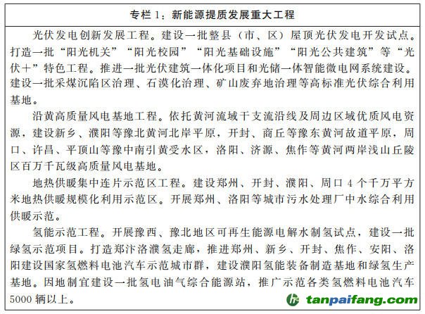 河南省人民政府關于印發河南省“十四五”現代能源體系和碳達峰碳中和規劃的通知