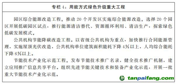 河南省人民政府關于印發河南省“十四五”現代能源體系和碳達峰碳中和規劃的通知