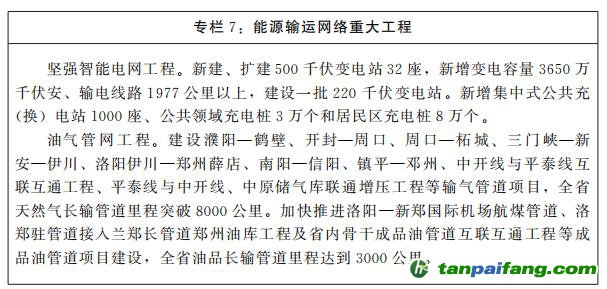 河南省人民政府關于印發河南省“十四五”現代能源體系和碳達峰碳中和規劃的通知