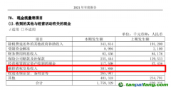 2021年哪些電企“賣碳”賺翻了？ 大唐發電：3.02億 華能國際：2.69億...