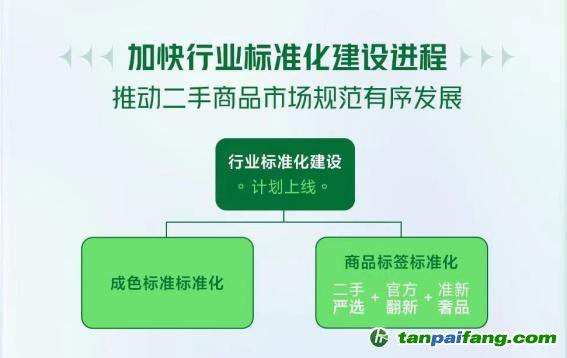 全年碳減排3541.4萬千克！抖音電商二手商品行業持續助力低碳環保