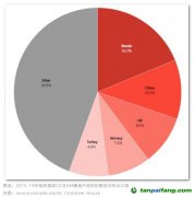 突發(fā)！歐盟碳關(guān)稅投票戲劇性推遲，中國(guó)企業(yè)如何應(yīng)對(duì)？