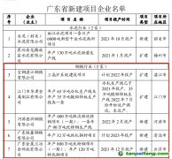 廣東省2022年度碳排放配額分配方案：涉及新建項目鋼鐵企業5家廣東省2022年度碳排放配額分配方案：涉及新建項目鋼鐵企業