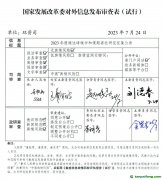 國家發改委環資司2023年度碳達峰碳中和課題委托研究征集公告