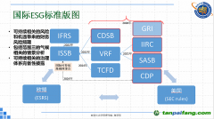 ESG標準群雄逐鹿，我們如何平衡全球話語與中國智慧