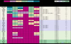 復旦大學團隊發表關于造紙行業凈零排放研究成果