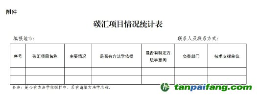 碳匯項目情況統計表