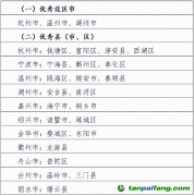 浙江省建設廳召開2024年全省建筑領域碳達峰碳中和暨建筑節能與綠色建筑工作會議