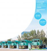 全球首份純電新能源機車碳足跡報告發布